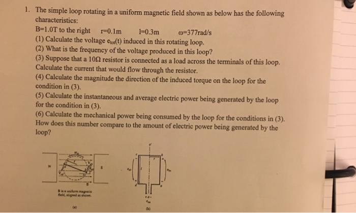 Solved The Simple Loop Rotating In A Uniform Magnetic Field 4308