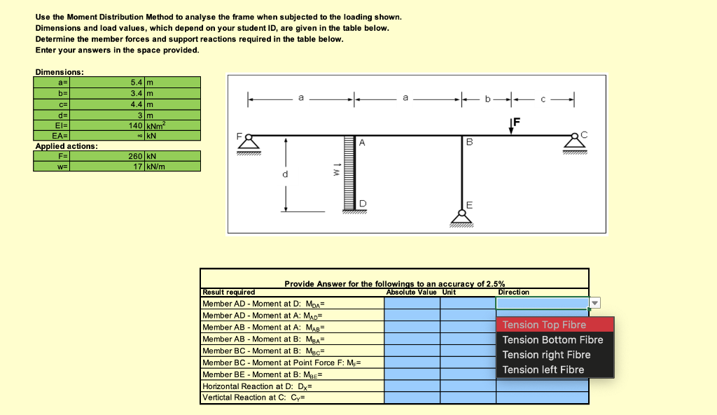 Solved What's the difference between sway and non sway when