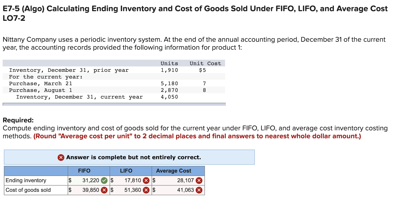 Solved E7-5 (Algo) Calculating Ending Inventory And Cost Of | Chegg.com