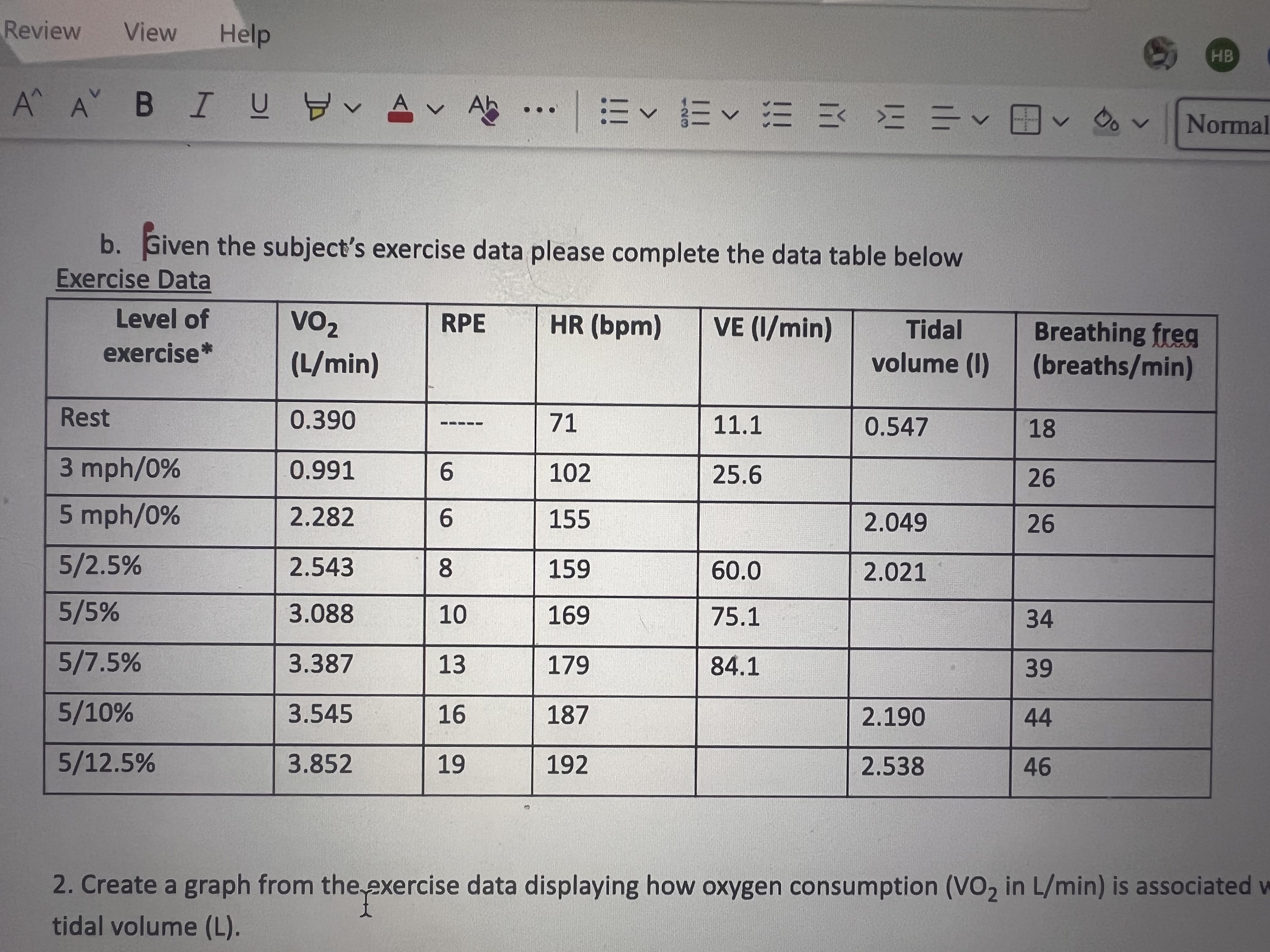 Solved b. ﻿Given the subject's exercise data please complete | Chegg.com
