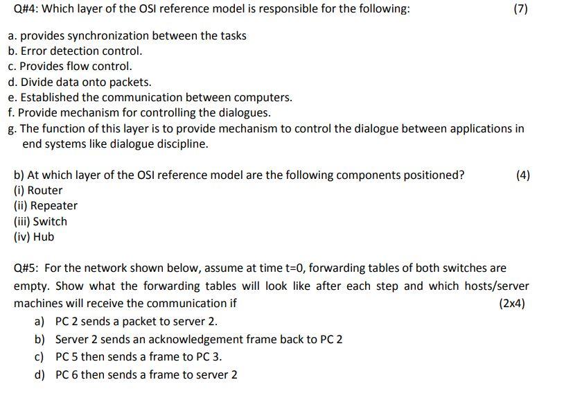 Solved Q#4: Which layer of the OSI reference model is | Chegg.com