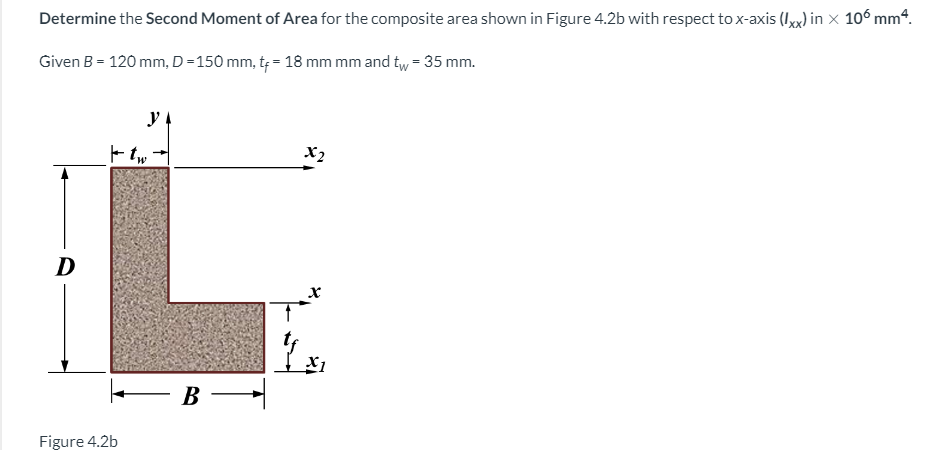 Determine the Second Moment of Area for the composite area shown in Figure \( 4.2 \mathrm{~b} \) with respect to \( x \)-axis