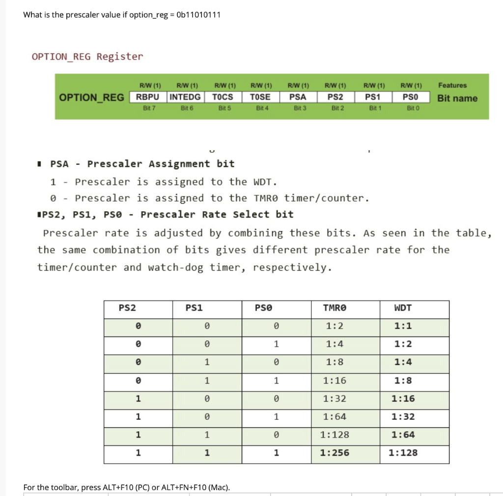 Solved What is the prescaler value if option_reg = | Chegg.com