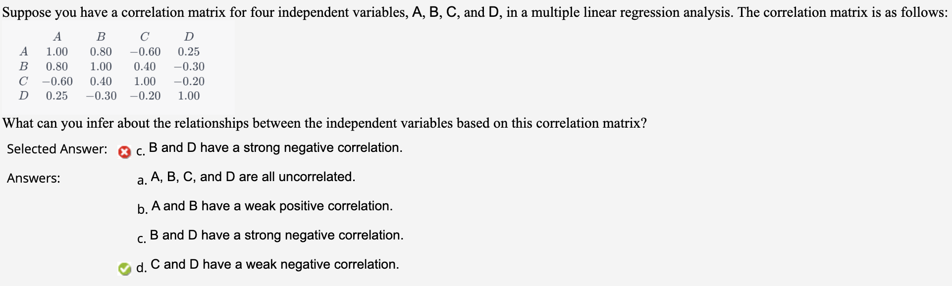 Solved Suppose you have a correlation matrix for four | Chegg.com