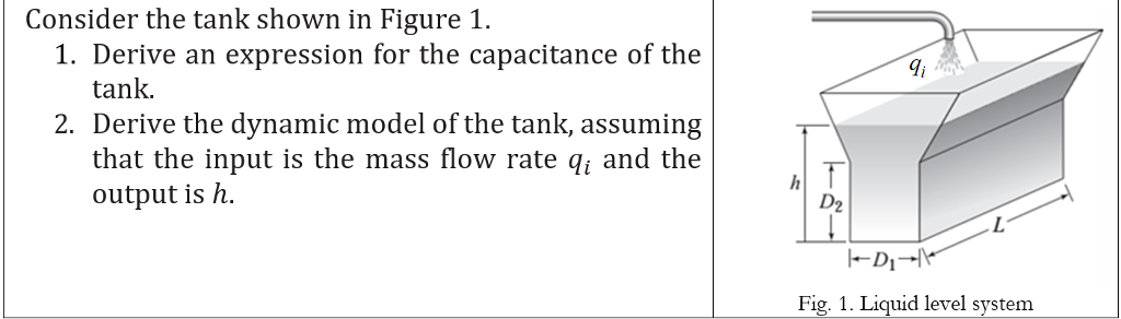 Solved Consider the tank shown in Figure 1 1. Derive an | Chegg.com