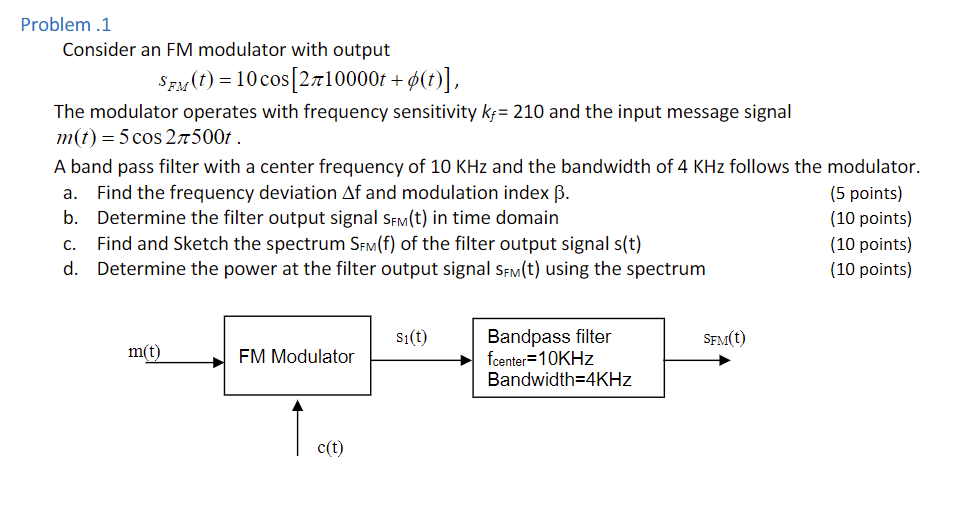 Solved Problem .1 Consider An FM Modulator With Output | Chegg.com