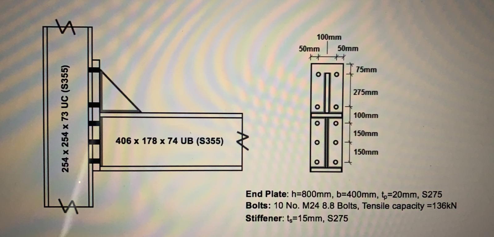 2. An extended end plate beamtocolumn moment