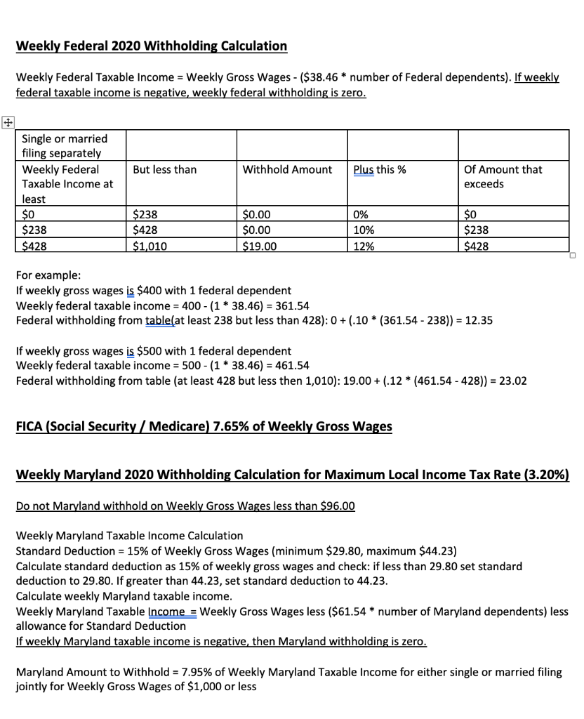 Solved The program will calculate the FICA (Social Security) | Chegg.com