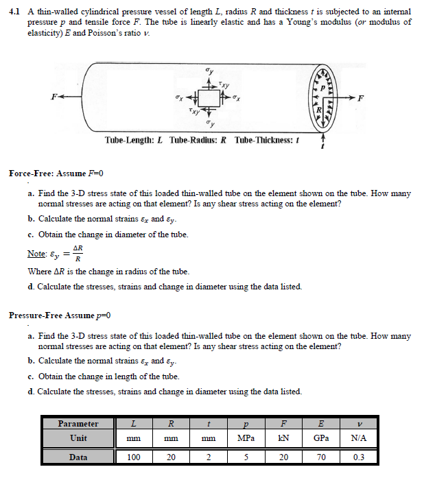 Solved 4.1 A thin-walled cylindrical pressure vessel of | Chegg.com