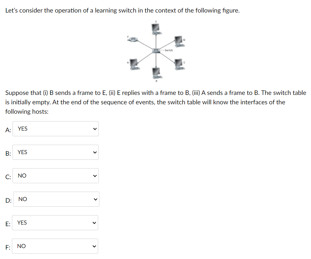 Solved Let's consider the operation of a learning switch in | Chegg.com