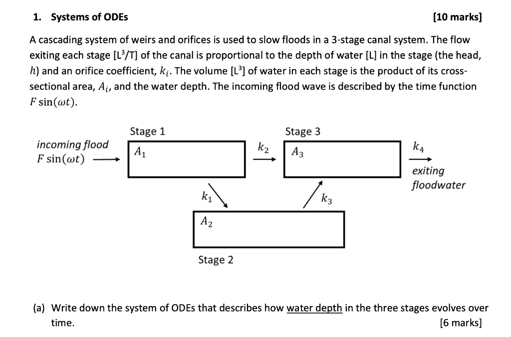 Solved A cascading system of weirs and orifices is used to | Chegg.com