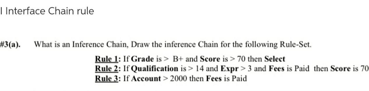 Solved I Interface Chain rule #3(a). What is an Inference | Chegg.com