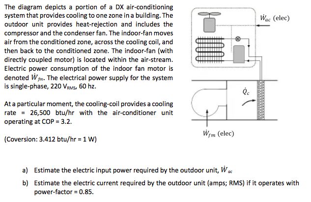 Solved Wac (elec) The diagram depicts a portion of a DX | Chegg.com