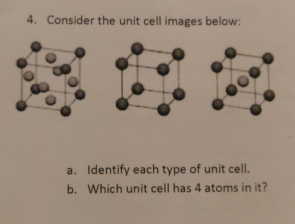 Solved 4 Consider The Unit Cell Images Below A Identify