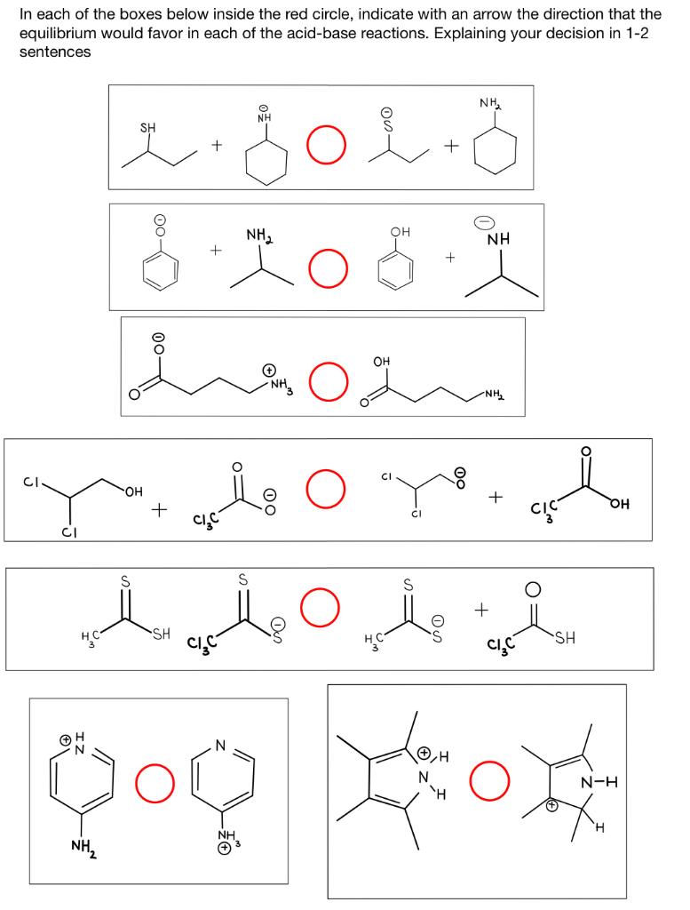 Solved In each of the boxes below inside the red circle, | Chegg.com