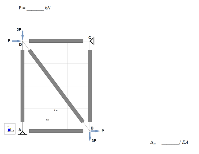 Solved Use The Virtual Work Method To Determine The | Chegg.com