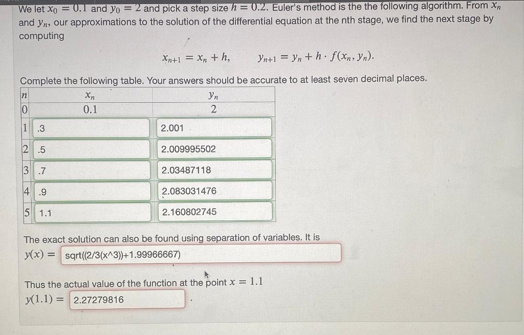 Solved Suppose That We Use Euler's Method To Approximate The | Chegg.com