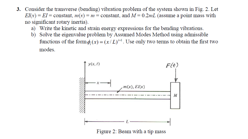 Solved 3. Consider the transverse (bending) vibration