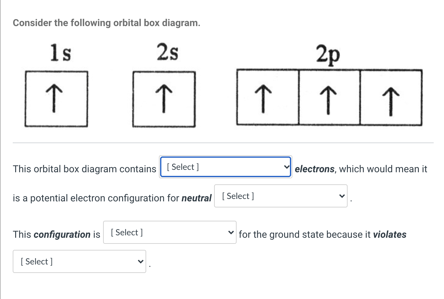 Solved Consider the following orbital box diagram. ls 2s 2p | Chegg.com