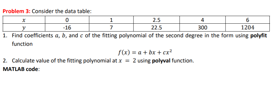Solved Problem 3: Consider the data table: x 0 1 2.5 4 6 y | Chegg.com