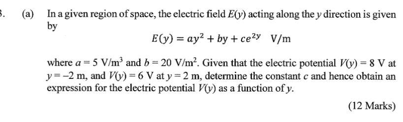 Solved In a given region of space, the electric field E(y) | Chegg.com