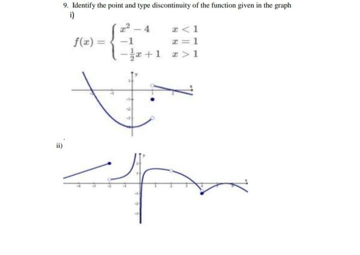 Solved 9. Identify the point and type discontinuity of the | Chegg.com