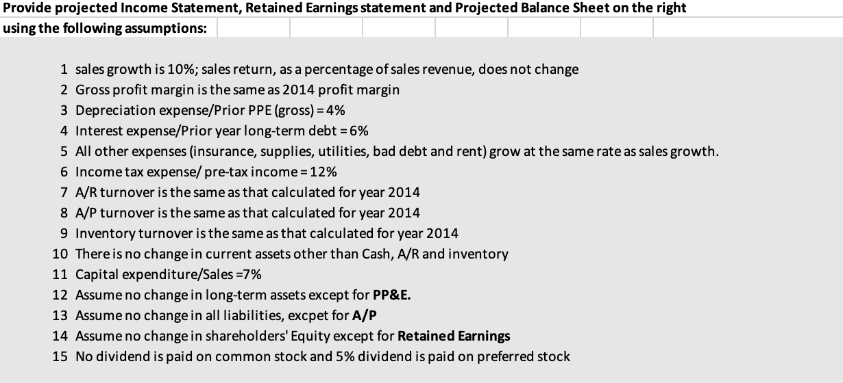 Solved 15,438 (50) CAPTAIN JET INC. INCOME STATEMENT FOR THE | Chegg.com