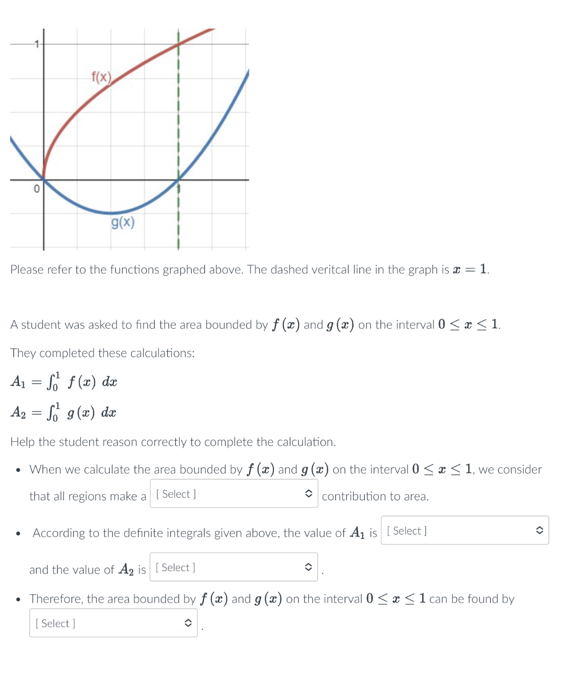 Solved Please refer to the functions graphed above. The | Chegg.com