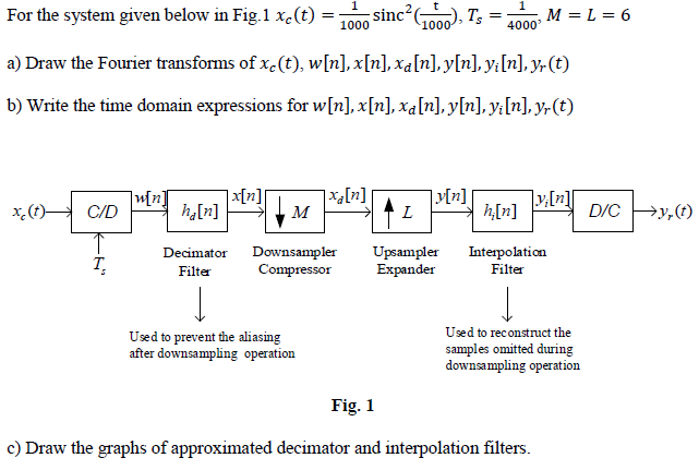 1 For The System Given Below In Fig 1 Xc T Sinc Chegg Com