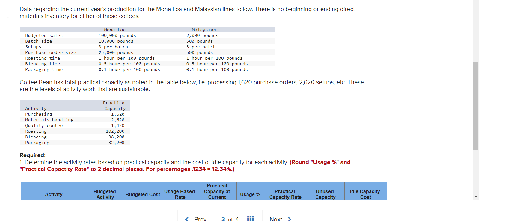 Solved Coffee Bean Incorporated (CBI) processes and | Chegg.com