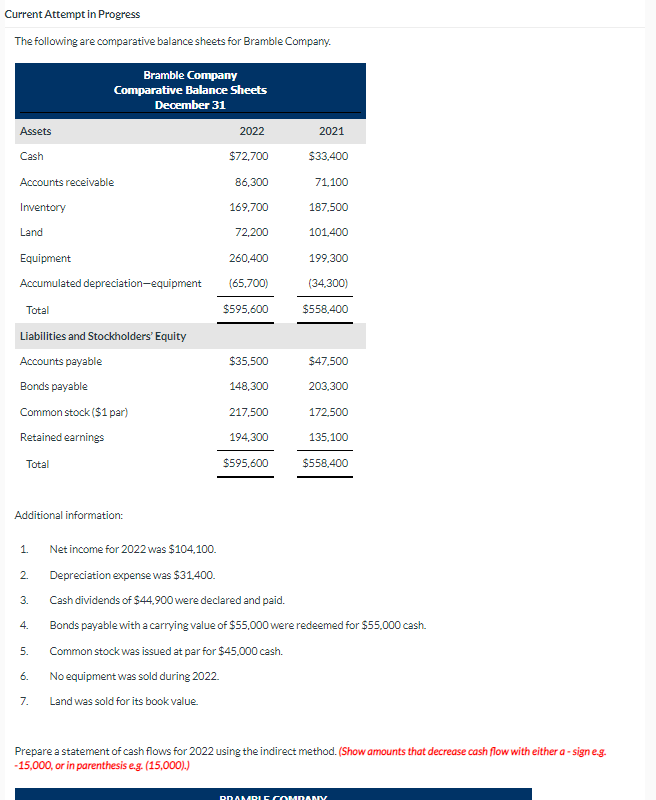 Solved > $ Adjustments to reconcile net income to > $