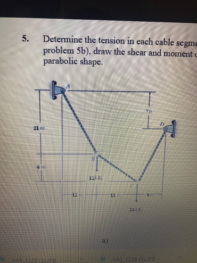 Solved 5. Determine the tension in each cable segme problem | Chegg.com