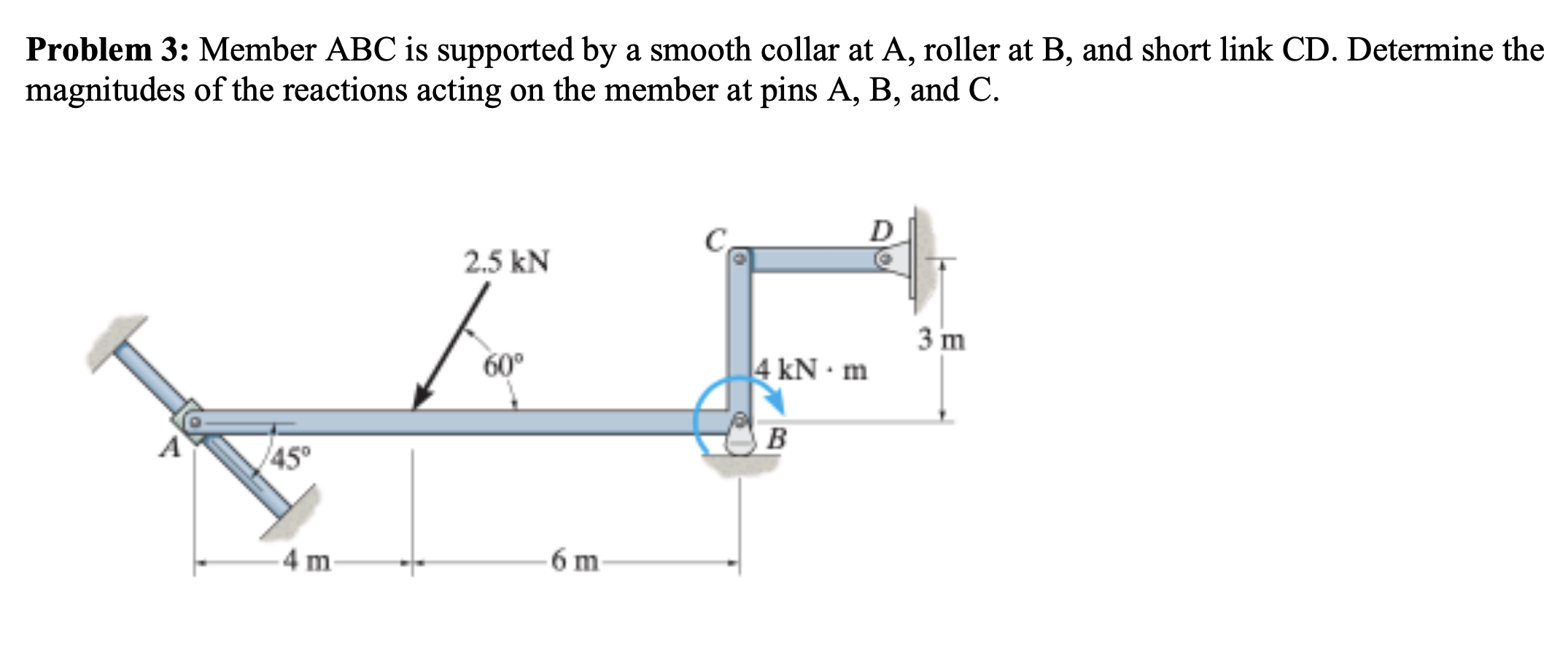 Solved Problem 3: Member ABC Is Supported By A Smooth Collar | Chegg.com