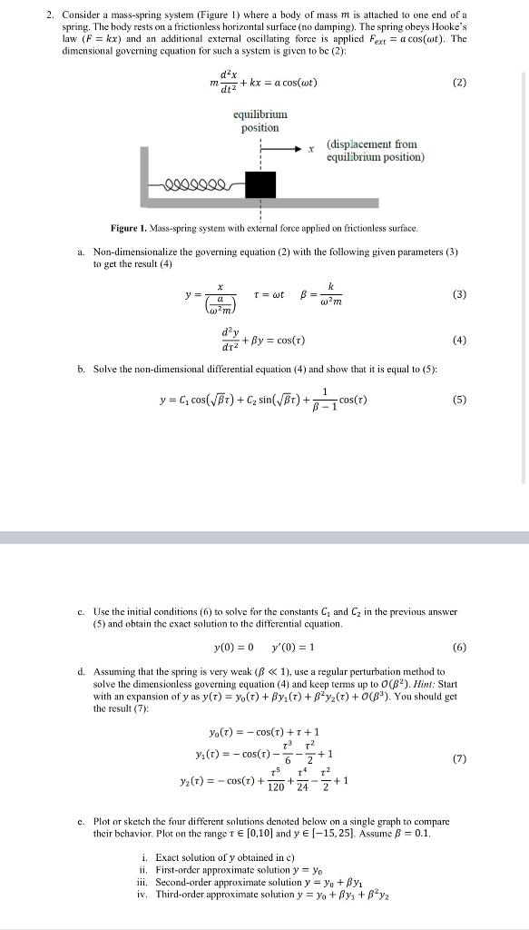 Solved a 2. Consider a mass-spring system (Figure 1) where a | Chegg.com