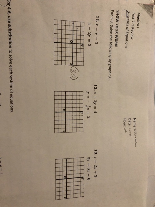 Solved Algebra I Test 7-1 Review Date: s1 Hour: tems of | Chegg.com