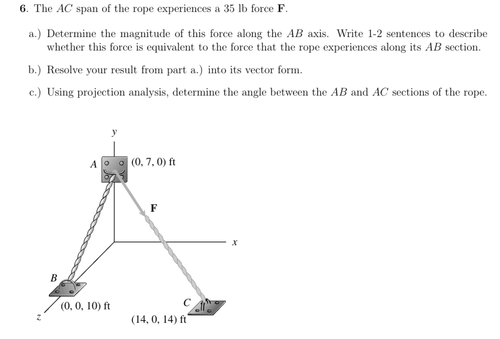Solved The AC span of the rope experiences a 35 lb force | Chegg.com
