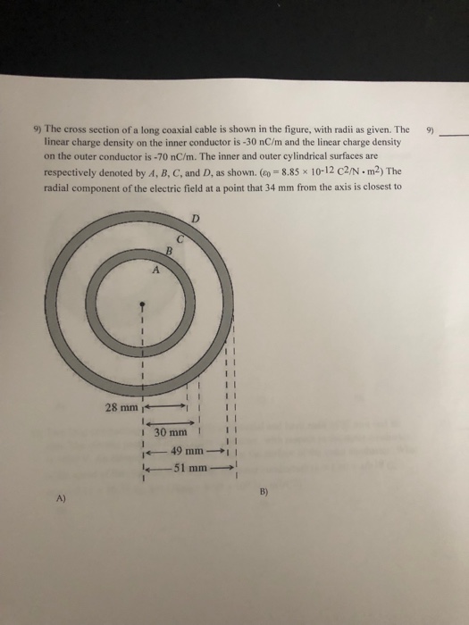 Solved 9) The cross section of a long coaxial cable is shown | Chegg.com