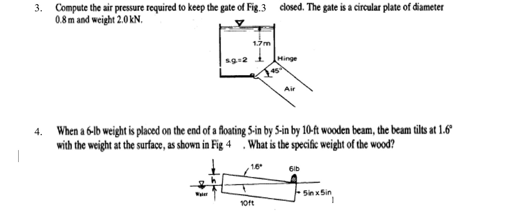 Solved 3. Compute the air pressure required to keep the gate | Chegg.com