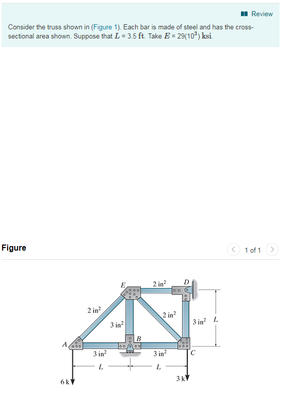 Solved Consider The Truss Shown In Figure 1 Each Bar I 1714x908