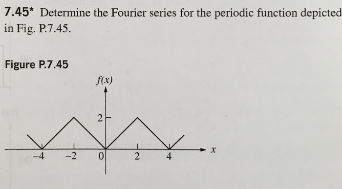 Solved 7.45* Determine the Fourier series for the periodic | Chegg.com