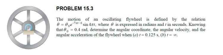 Solved PROBLEM 15.3 The motion of an oscillating flywheel is | Chegg.com