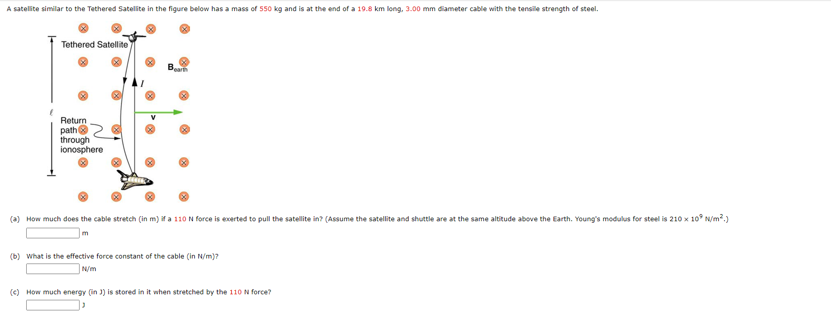 Solved A satellite similar to the Tethered Satellite in the
