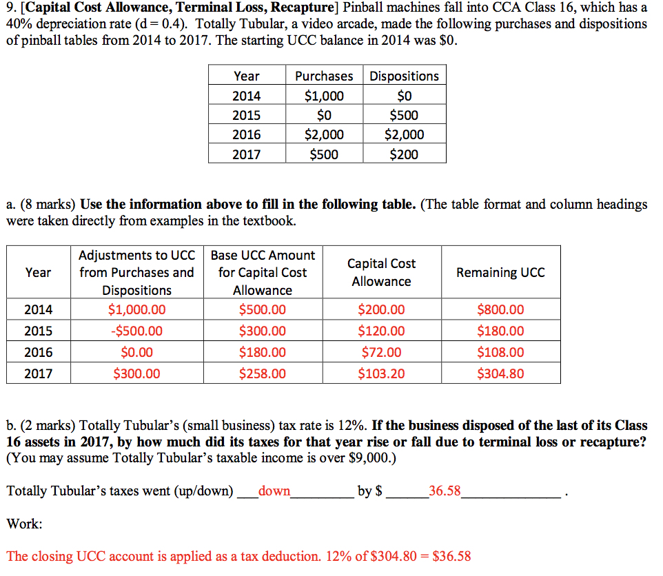 solved-9-capital-cost-allowance-terminal-loss-recapture-chegg