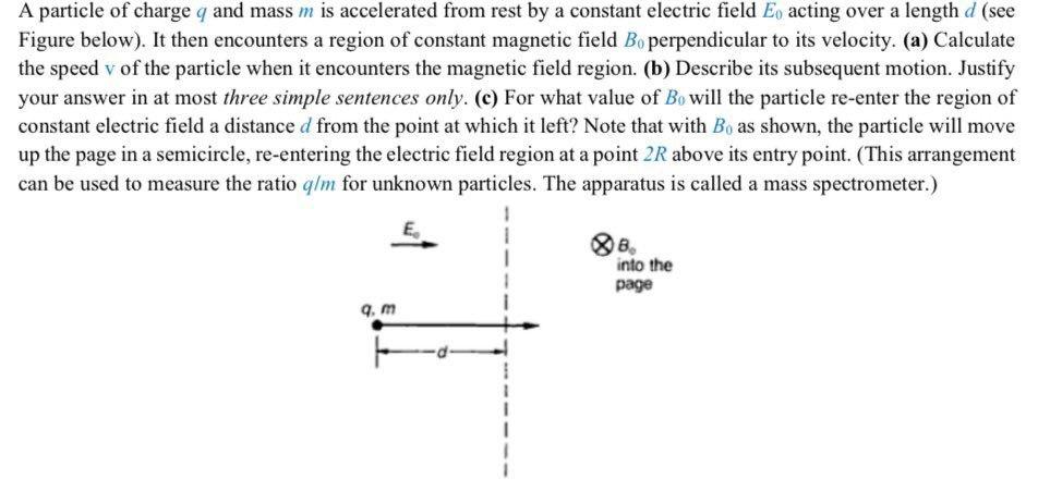 Solved A particle of charge q and mass m is accelerated from | Chegg.com