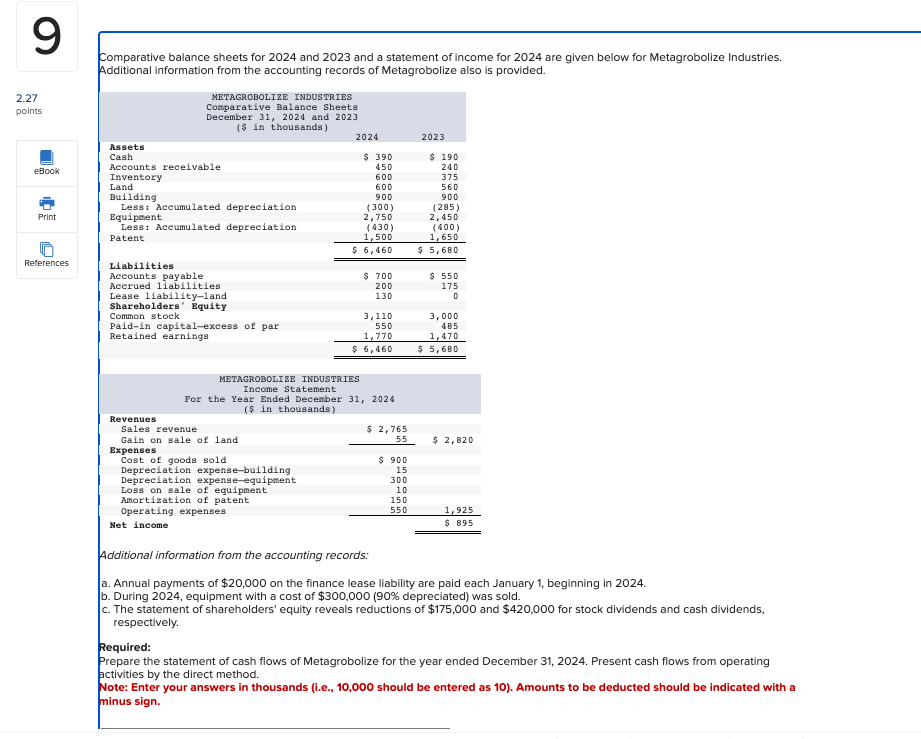 Solved Comparative balance sheets for 2024 and 2023 and a