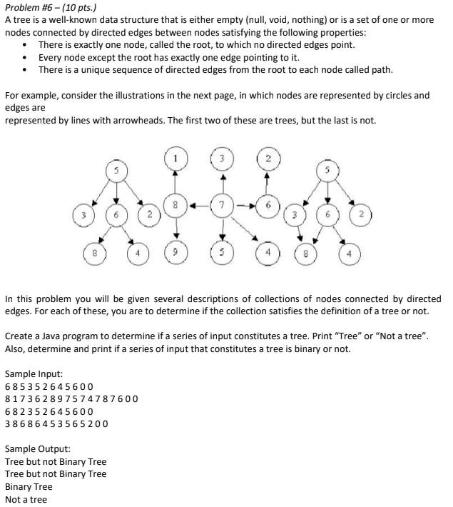 Problem #6- (10 pts.) A tree is a well-known data | Chegg.com