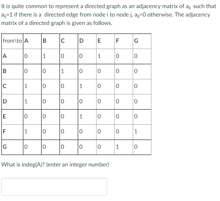 Solved It is quite common to represent a directed graph as | Chegg.com