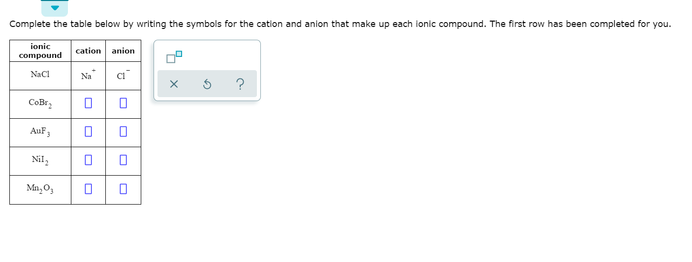 Solved Complete the table below by writing the symbols for | Chegg.com