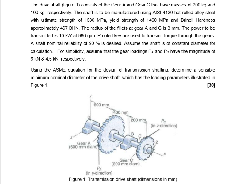 Solved The drive shaft (figure 1) consists of the Gear A and | Chegg.com