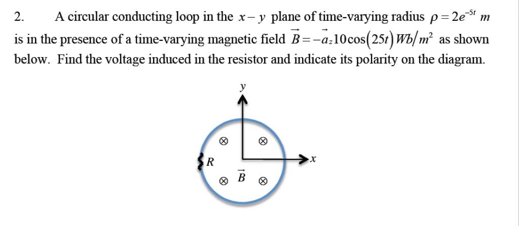 Solved 2. A circular conducting loop in the x - y plane of | Chegg.com